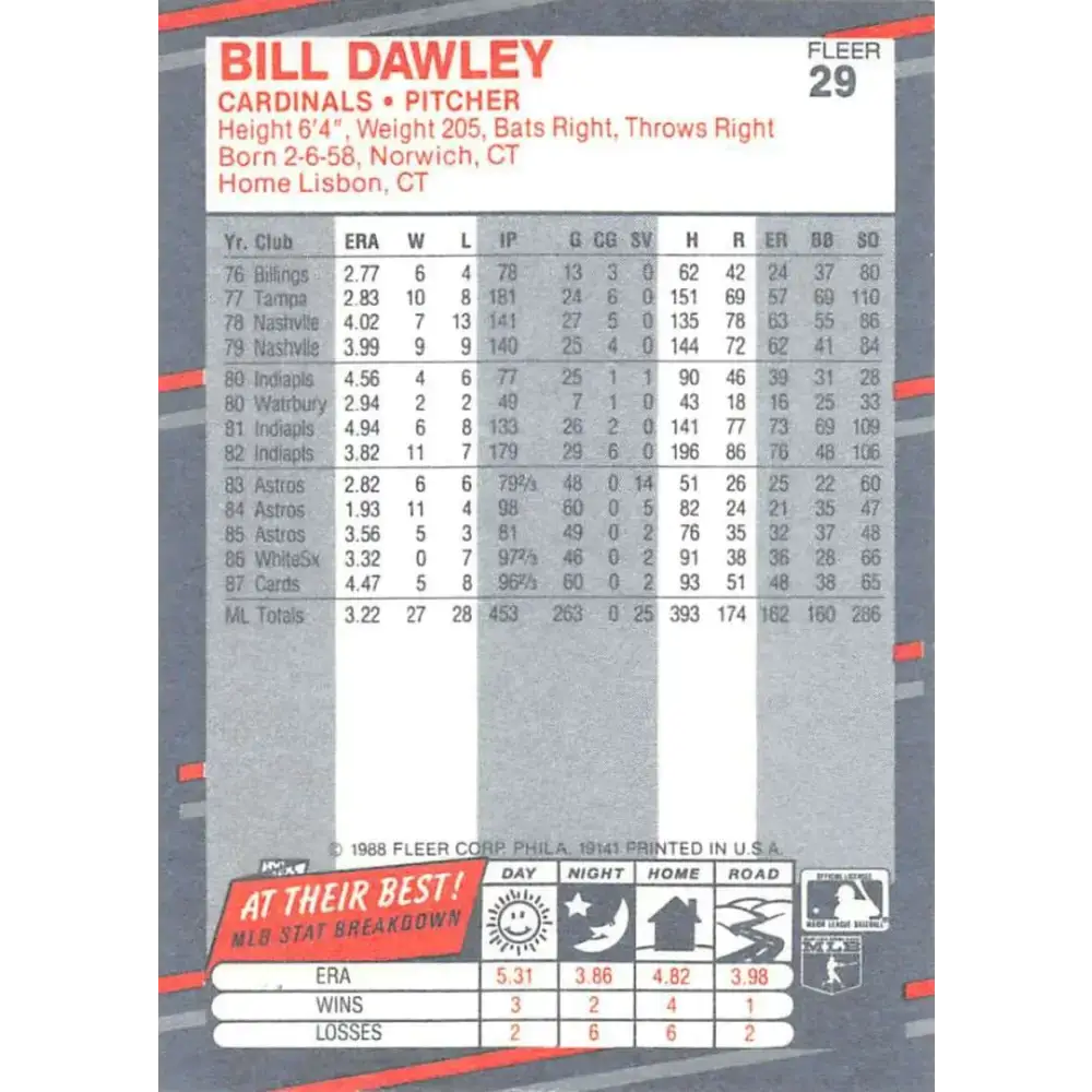 1988 Fleer #29 Bill Dawley EX Excellent St. Louis Cardinals Baseball Card - Baseball Card Single