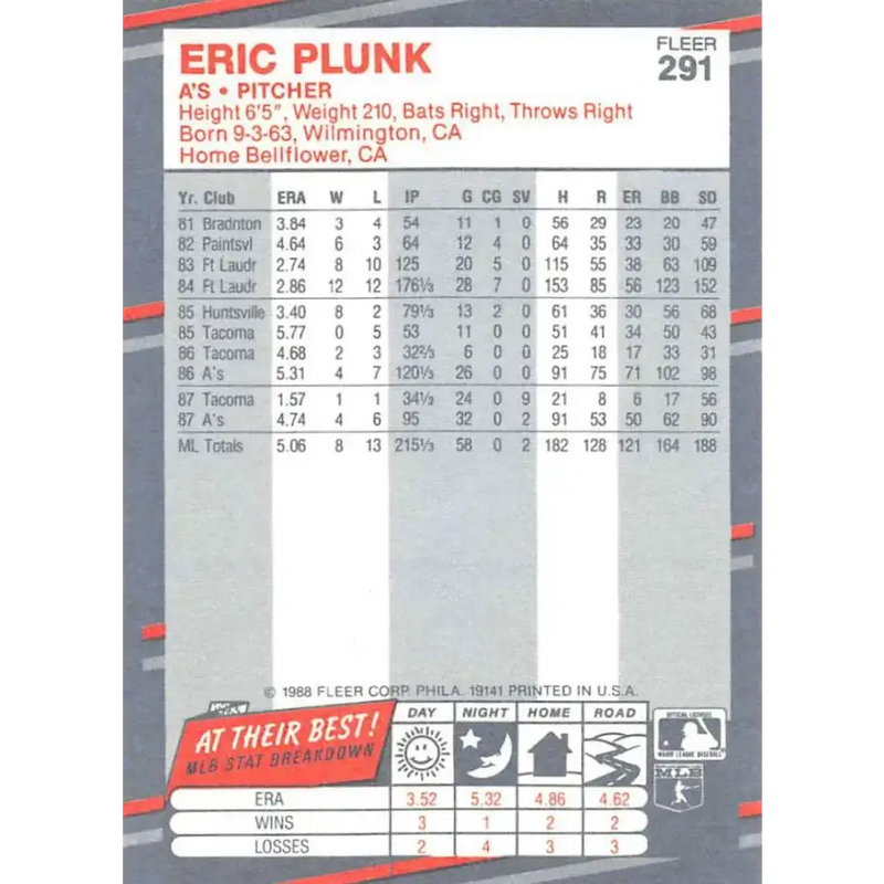 1988 Fleer #291 Eric Plunk EX Excellent Oakland Athletics Baseball Card - Baseball Card Single