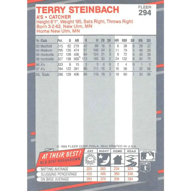1988 Fleer #294 Terry Steinbach EX Excellent Oakland Athletics Baseball Card - Baseball Card Single