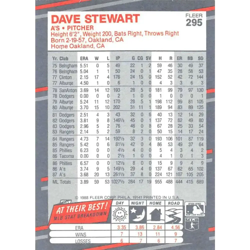 1988 Fleer #295 Dave Stewart EX Excellent Oakland Athletics Baseball Card - Baseball Card Single