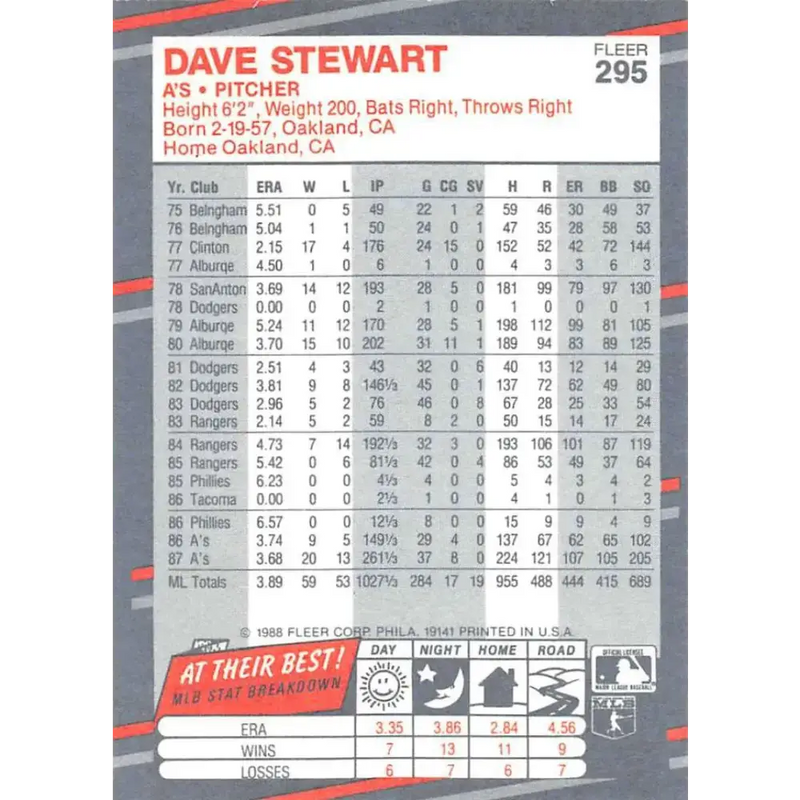 1988 Fleer #295 Dave Stewart EX Excellent Oakland Athletics Baseball Card - Baseball Card Single