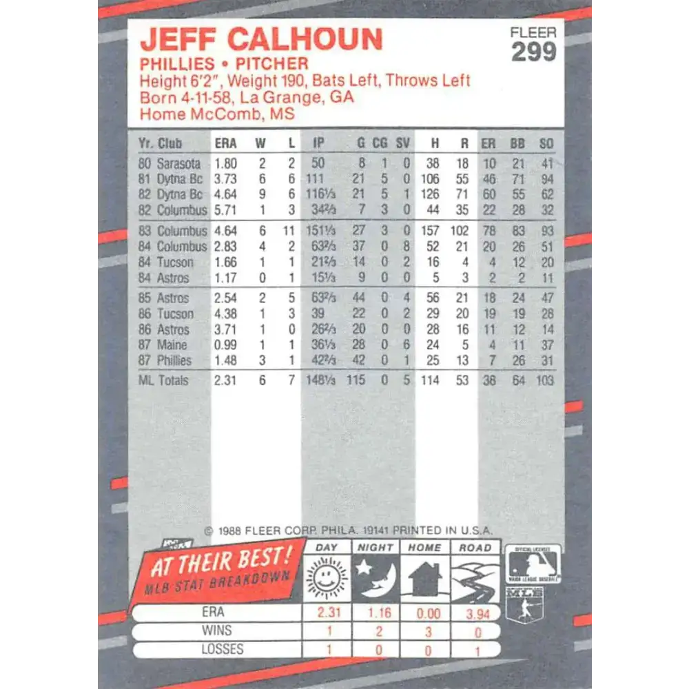 1988 Fleer #299 Jeff Calhoun EX Excellent Philadelphia Phillies Baseball Card - Baseball Card Single