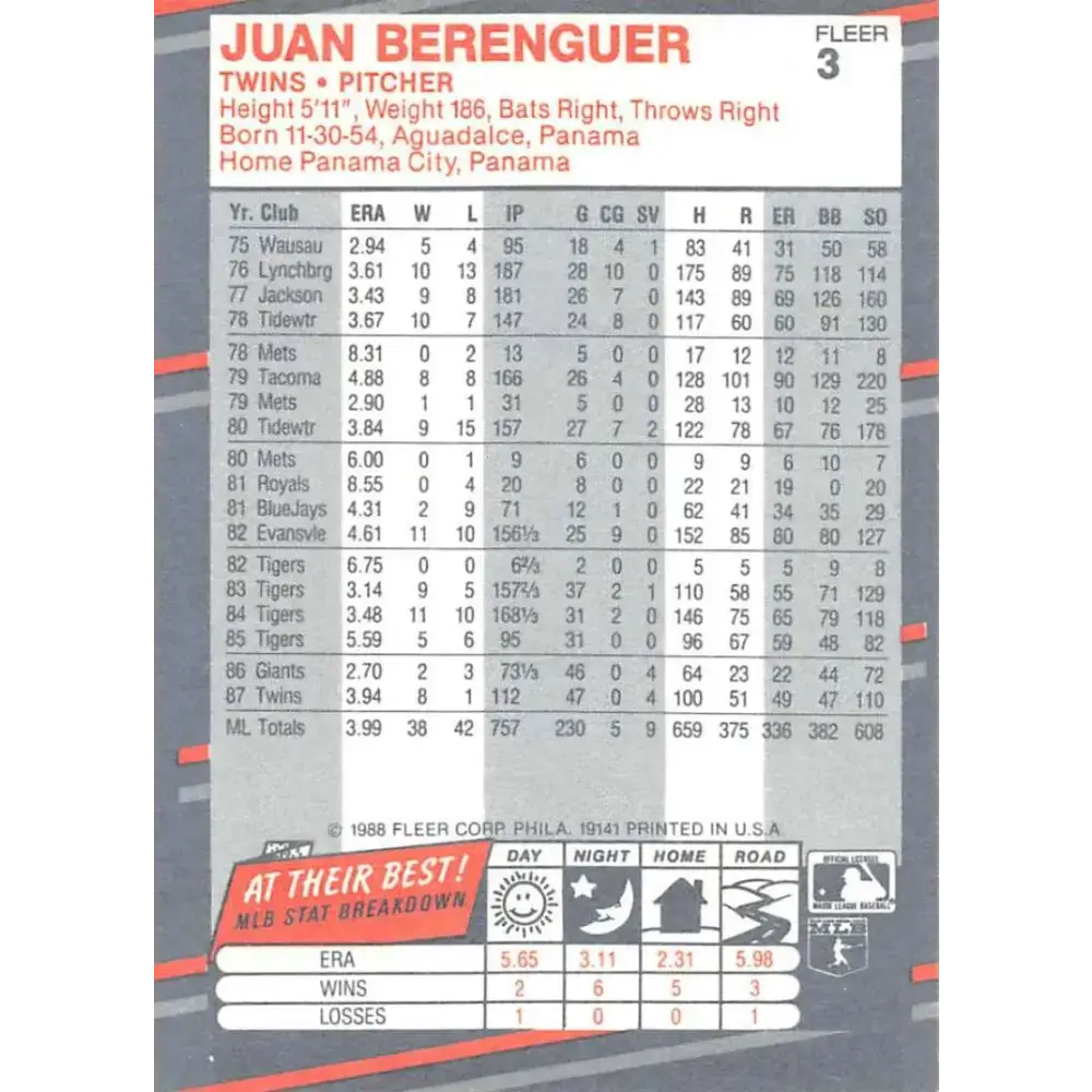 1988 Fleer #3 Juan Berenguer EX Excellent Minnesota Twins Baseball Card - Baseball Card Single