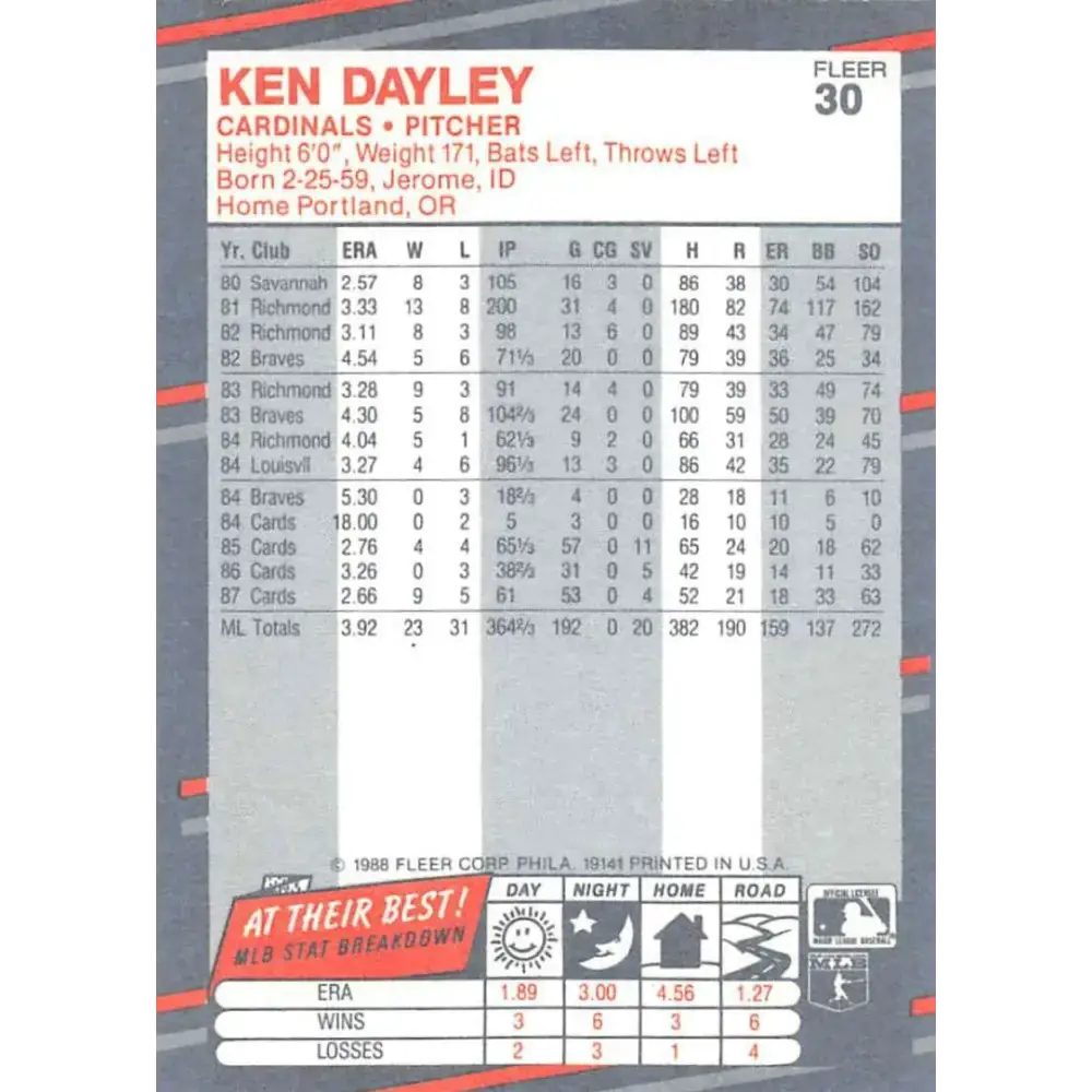 1988 Fleer #30 Ken Dayley EX Excellent St. Louis Cardinals Baseball Card - Baseball Card Single