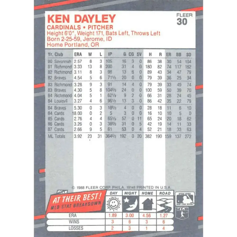 1988 Fleer #30 Ken Dayley EX Excellent St. Louis Cardinals Baseball Card - Baseball Card Single