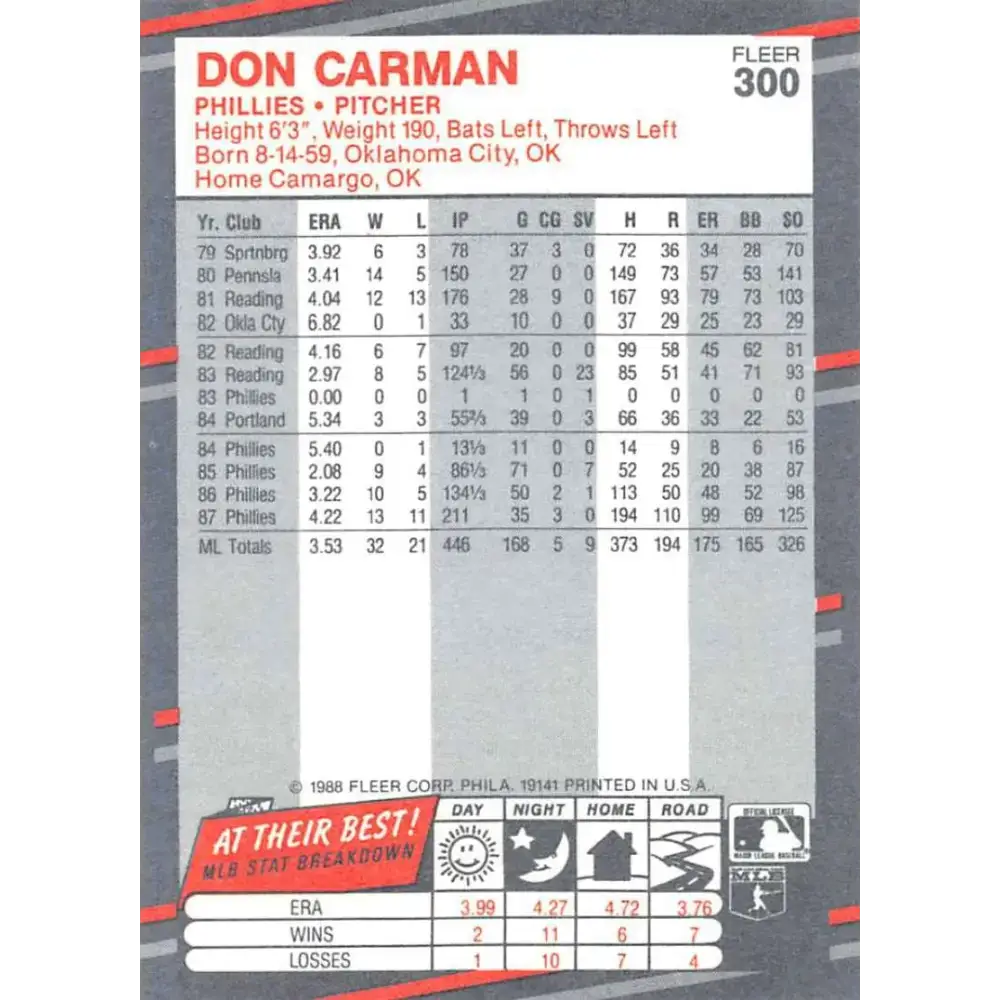 1988 Fleer #300 Don Carman EX Excellent Philadelphia Phillies Baseball Card - Baseball Card Single