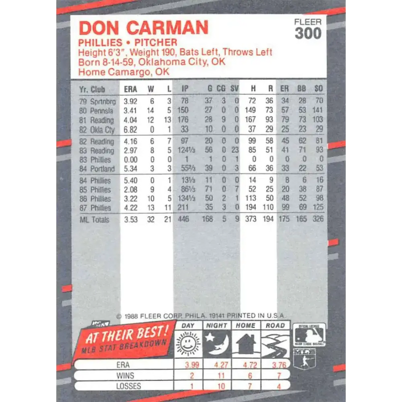 1988 Fleer #300 Don Carman EX Excellent Philadelphia Phillies Baseball Card - Baseball Card Single