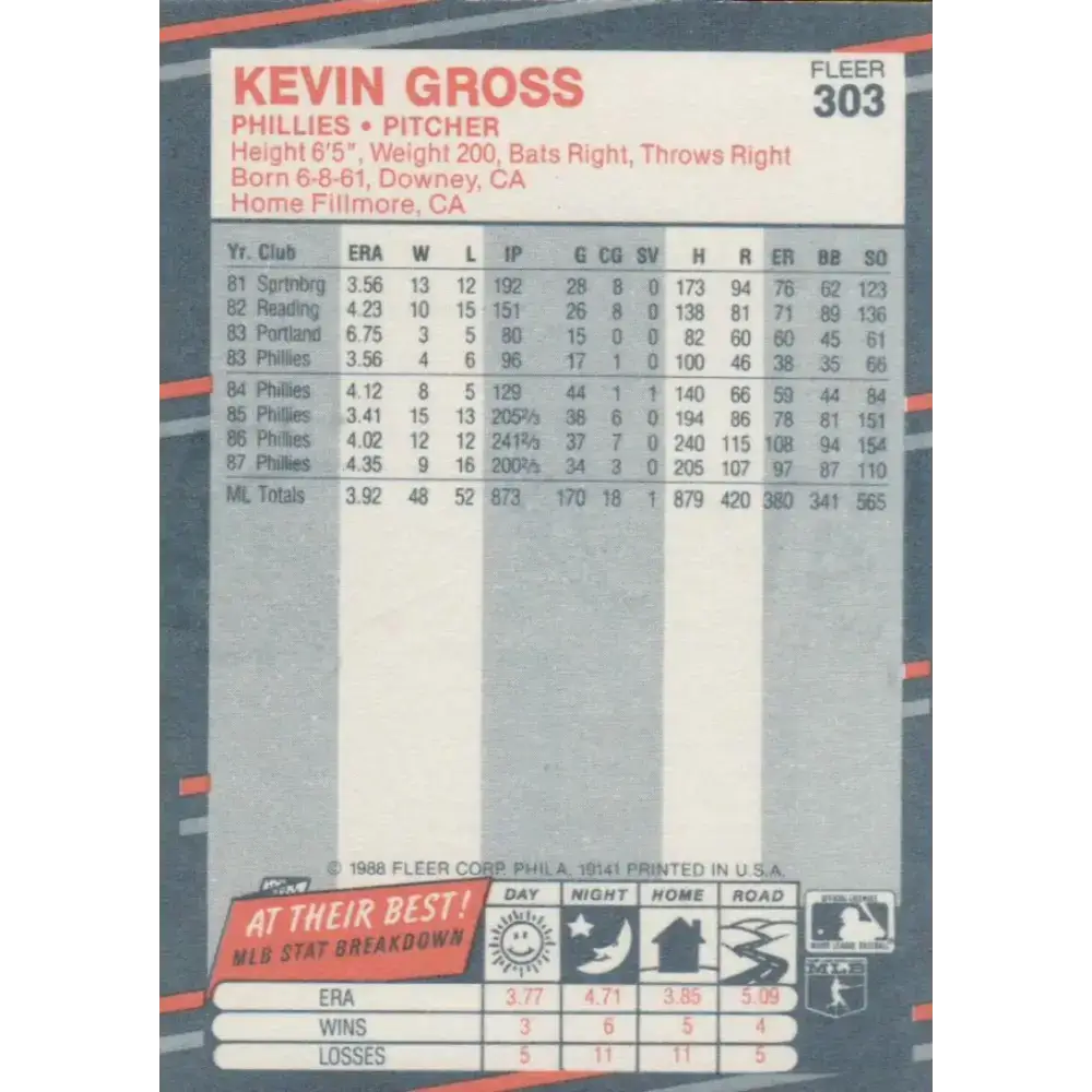1988 Fleer #303 Kevin Gross EX Excellent Philadelphia Phillies Baseball Card