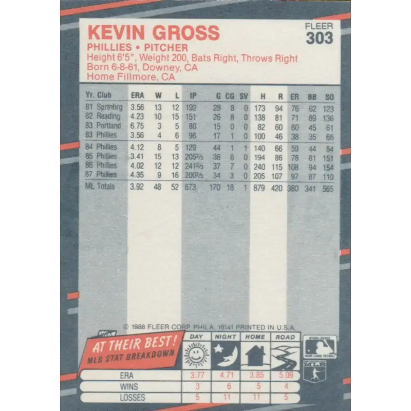 1988 Fleer #303 Kevin Gross EX Excellent Philadelphia Phillies Baseball Card