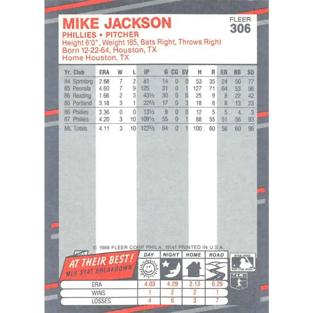 1988 Fleer #306 Mike Jackson EX Excellent RC Rookie Philadelphia Phillies Baseball Card - Baseball Card Single