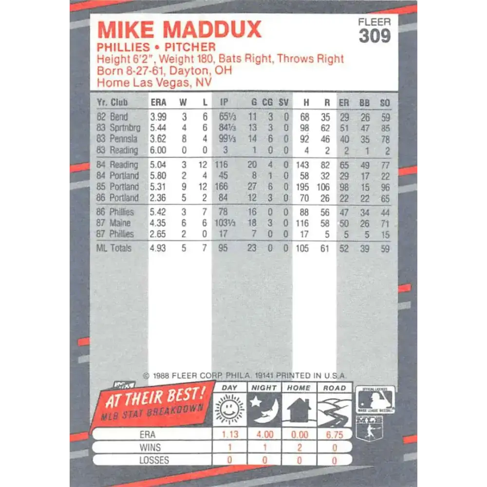 1988 Fleer #309 Mike Maddux EX Excellent Philadelphia Phillies Baseball Card - Baseball Card Single
