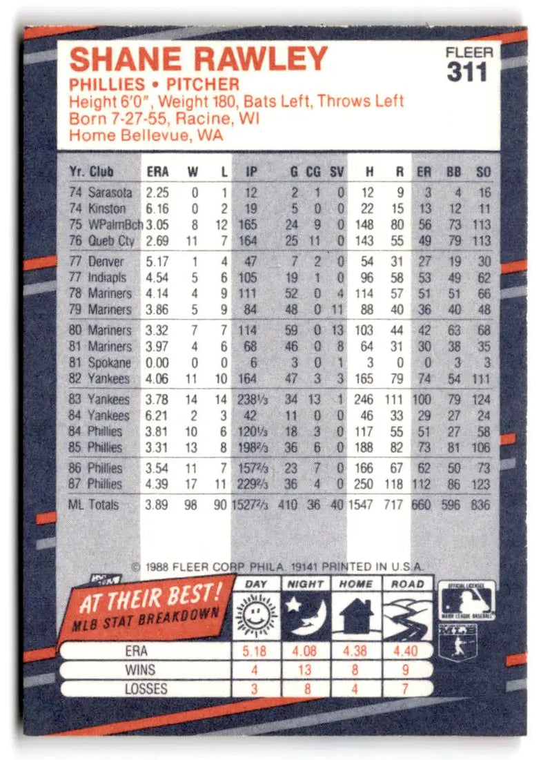 1988 Fleer #311 Shane Rawley - Baseball Card Single