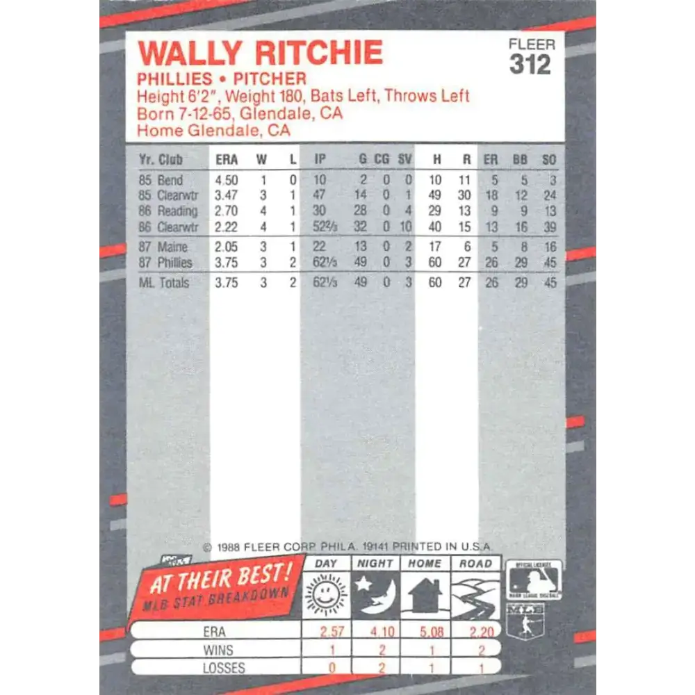 1988 Fleer #312 Wally Ritchie EX Excellent Philadelphia Phillies Baseball Card - Baseball Card Single
