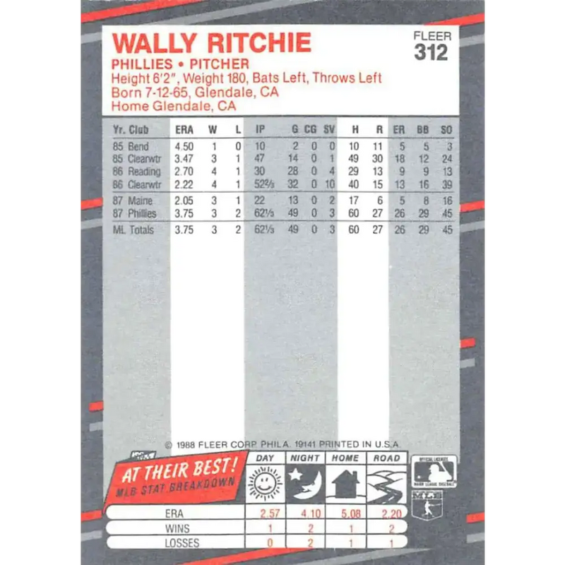 1988 Fleer #312 Wally Ritchie EX Excellent Philadelphia Phillies Baseball Card - Baseball Card Single