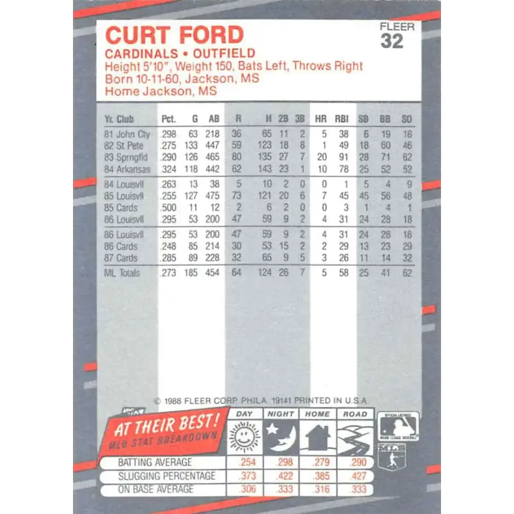 1988 Fleer #32 Curt Ford EX Excellent St. Louis Cardinals Baseball Card - Baseball Card Single