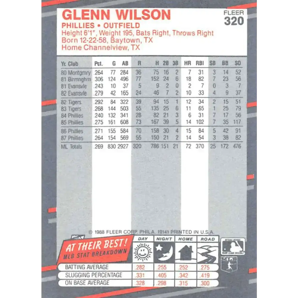 1988 Fleer #320 Glenn Wilson EX Excellent Philadelphia Phillies Baseball Card - Baseball Card Single