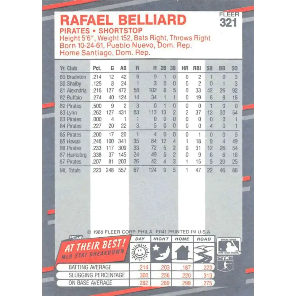 1988 Fleer #321 Rafael Belliard EX Excellent Pittsburgh Pirates Baseball Card - Baseball Card Single