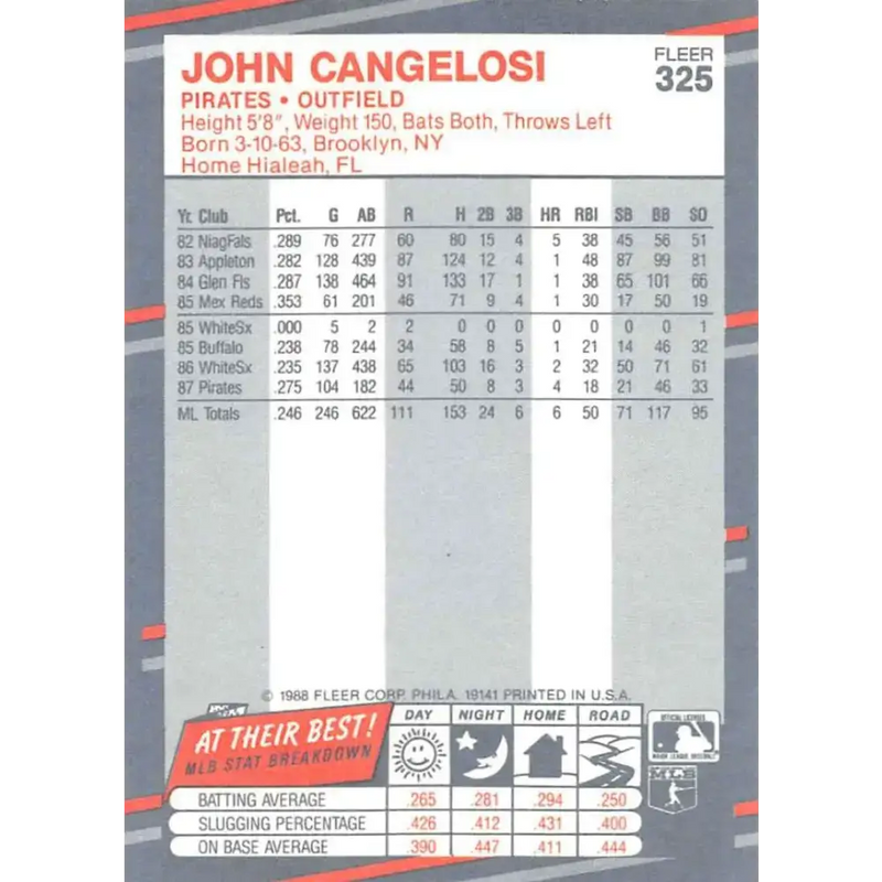 1988 Fleer #325 John Cangelosi EX Excellent Pittsburgh Pirates Baseball Card - Baseball Card Single