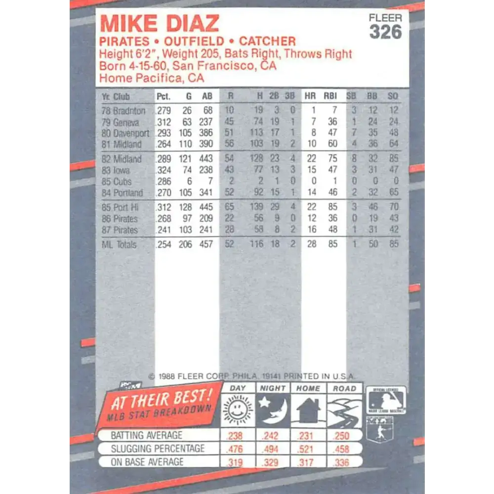1988 Fleer #326 Mike Diaz EX Excellent Pittsburgh Pirates Baseball Card - Baseball Card Single