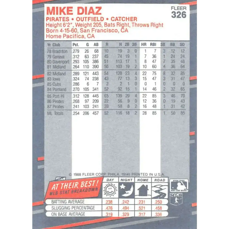 1988 Fleer #326 Mike Diaz EX Excellent Pittsburgh Pirates Baseball Card - Baseball Card Single