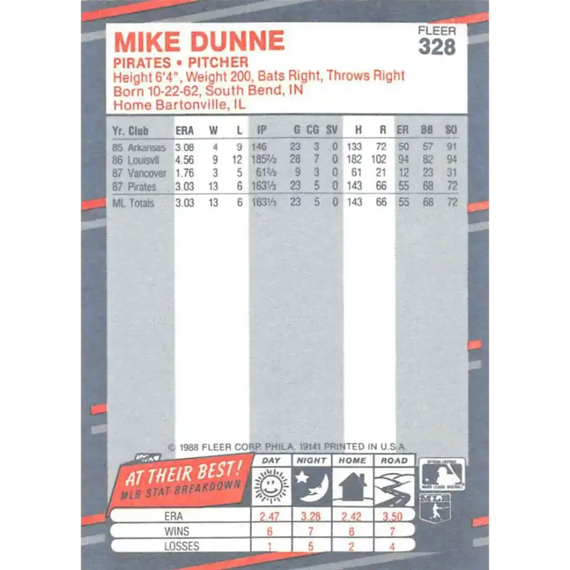 1988 Fleer #328 Mike Dunne EX Excellent Pittsburgh Pirates Baseball Card - Baseball Card Single