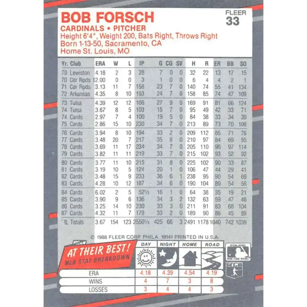 1988 Fleer #33 Bob Forsch EX Excellent St. Louis Cardinals Baseball Card - Baseball Card Single