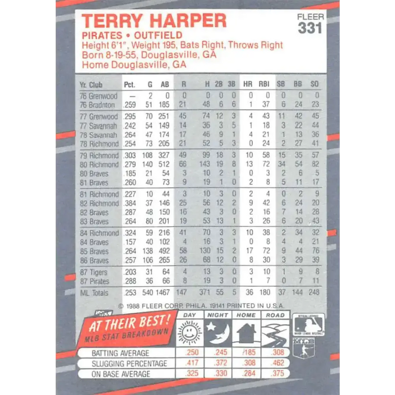 1988 Fleer #331 Terry Harper EX Excellent Pittsburgh Pirates Baseball Card - Baseball Card Single