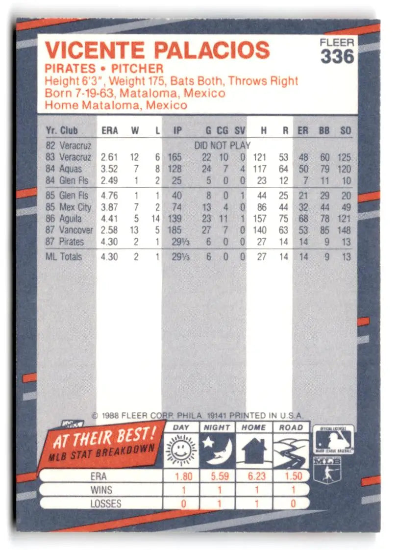 1988 Fleer #336 Vicente Palacios - Baseball Card Single