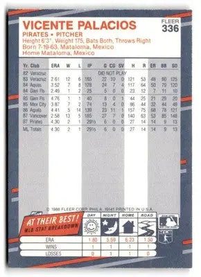 1988 Fleer #336 Vicente Palacios - Baseball Card Single
