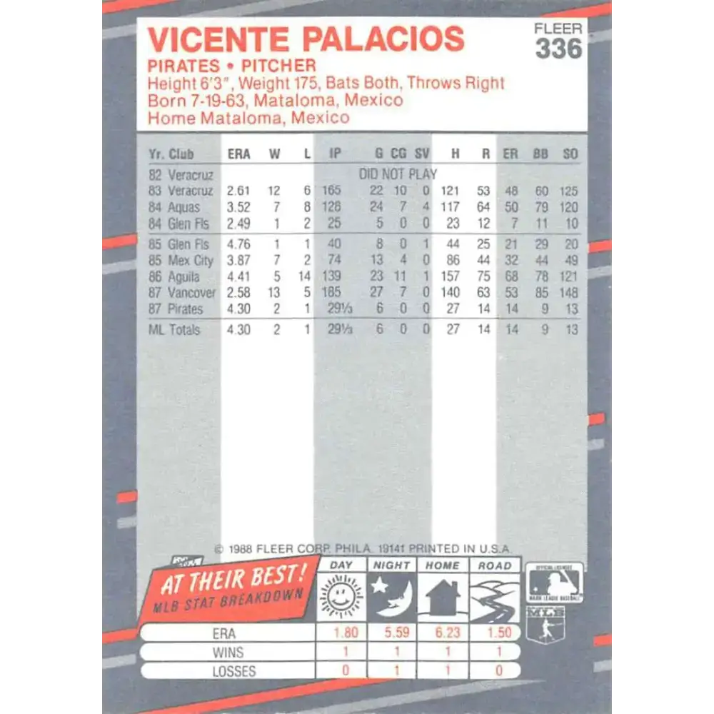 1988 Fleer #336 Vicente Palacios EX Excellent RC Rookie Pittsburgh Pirates Baseball Card - Baseball Card Single