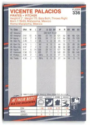 Vintage Vicente Palacios baseball card from 1988 Fleer #336 featuring Palacios baseball memorabilia