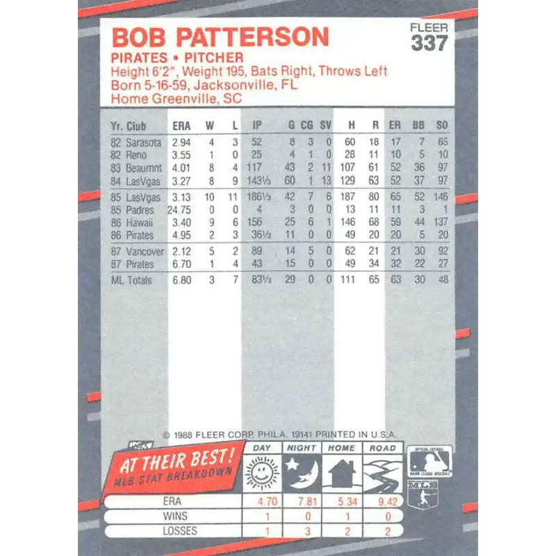 1988 Fleer #337 Bob Patterson EX Excellent Pittsburgh Pirates Baseball Card - Baseball Card Single