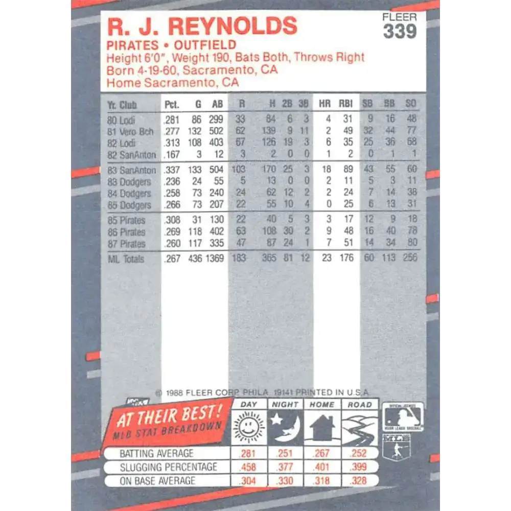 1988 Fleer #339 R.J. Reynolds EX Excellent Pittsburgh Pirates Baseball Card - Baseball Card Single