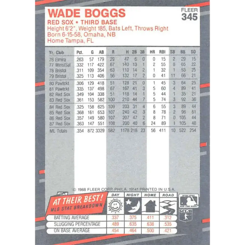 1988 Fleer #345 Wade Boggs EX Excellent Boston Red Sox Baseball Card - Baseball Card Single