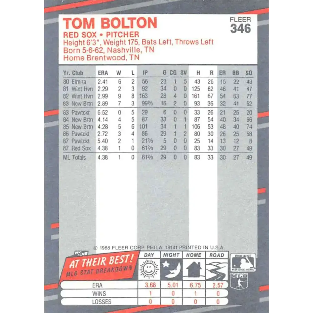 1988 Fleer #346 Tom Bolton EX Excellent RC Rookie Boston Red Sox Baseball Card - Baseball Card Single