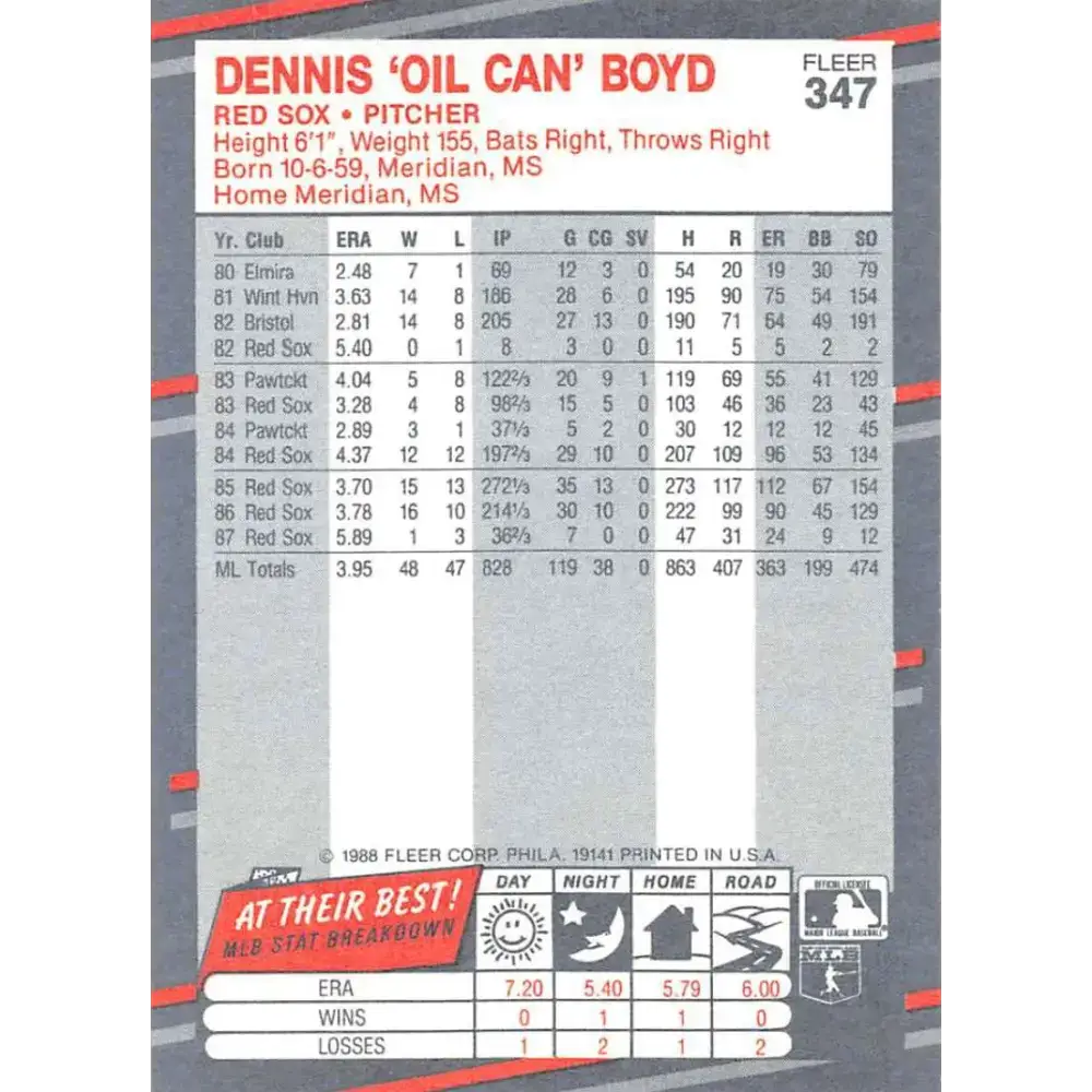 1988 Fleer #347 Oil Can Boyd EX Excellent Boston Red Sox Baseball Card - Baseball Card Single