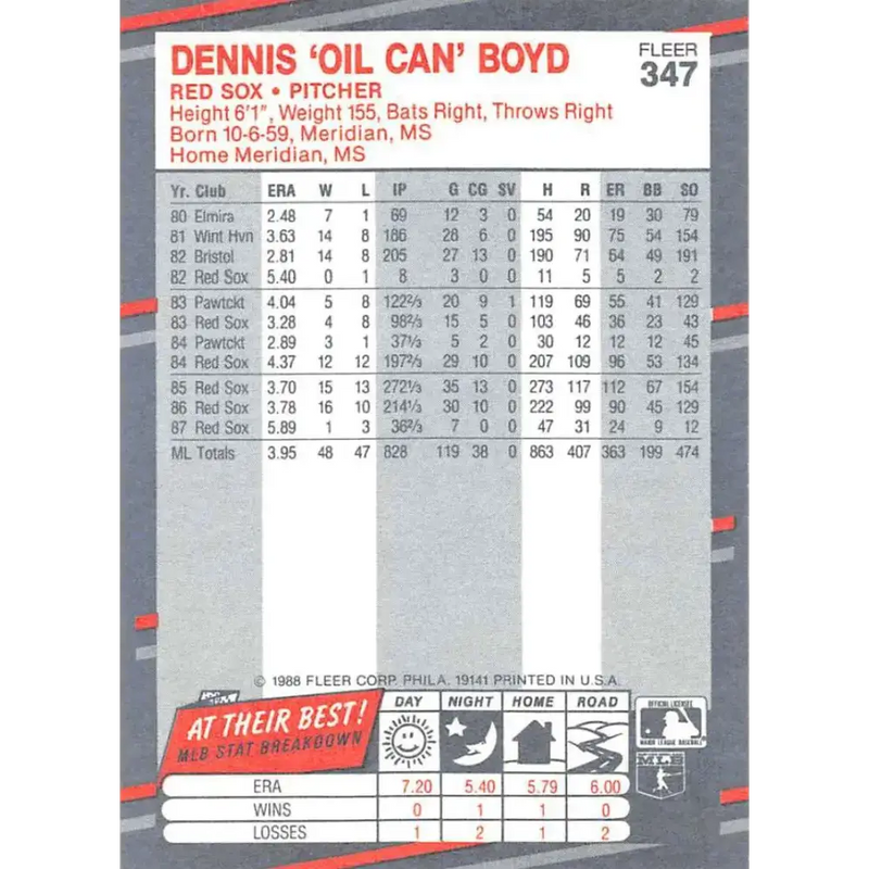 1988 Fleer #347 Oil Can Boyd EX Excellent Boston Red Sox Baseball Card - Baseball Card Single