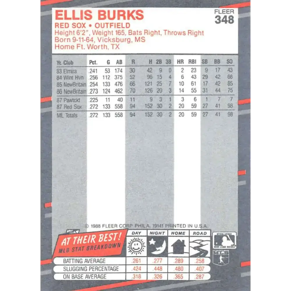 1988 Fleer #348 Ellis Burks EX Excellent RC Rookie Boston Red Sox Baseball Card - Baseball Card Single
