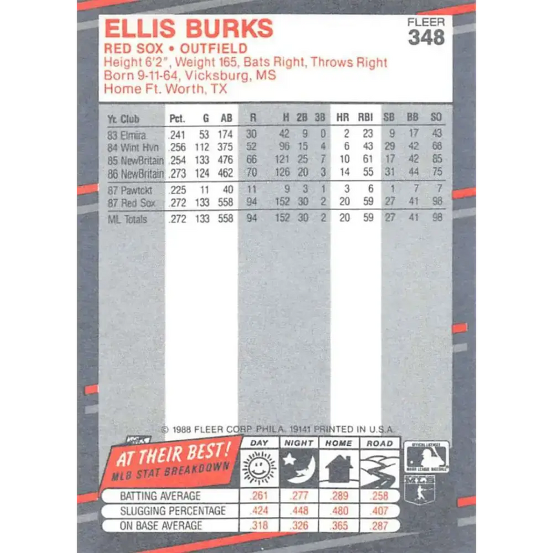 1988 Fleer #348 Ellis Burks EX Excellent RC Rookie Boston Red Sox Baseball Card - Baseball Card Single