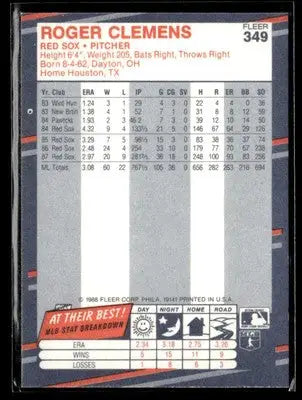 Back of 1988 Fleer Roger Clemens baseball card featuring Boston Red Sox player