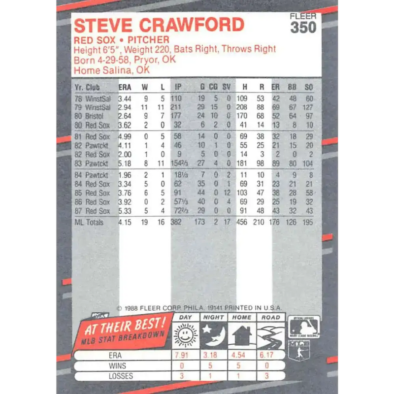 1988 Fleer #350 Steve Crawford EX Excellent Boston Red Sox Baseball Card - Baseball Card Single