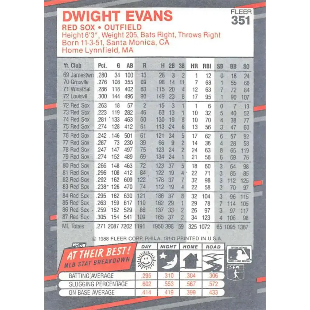 1988 Fleer #351 Dwight Evans EX Excellent Boston Red Sox Baseball Card - Baseball Card Single