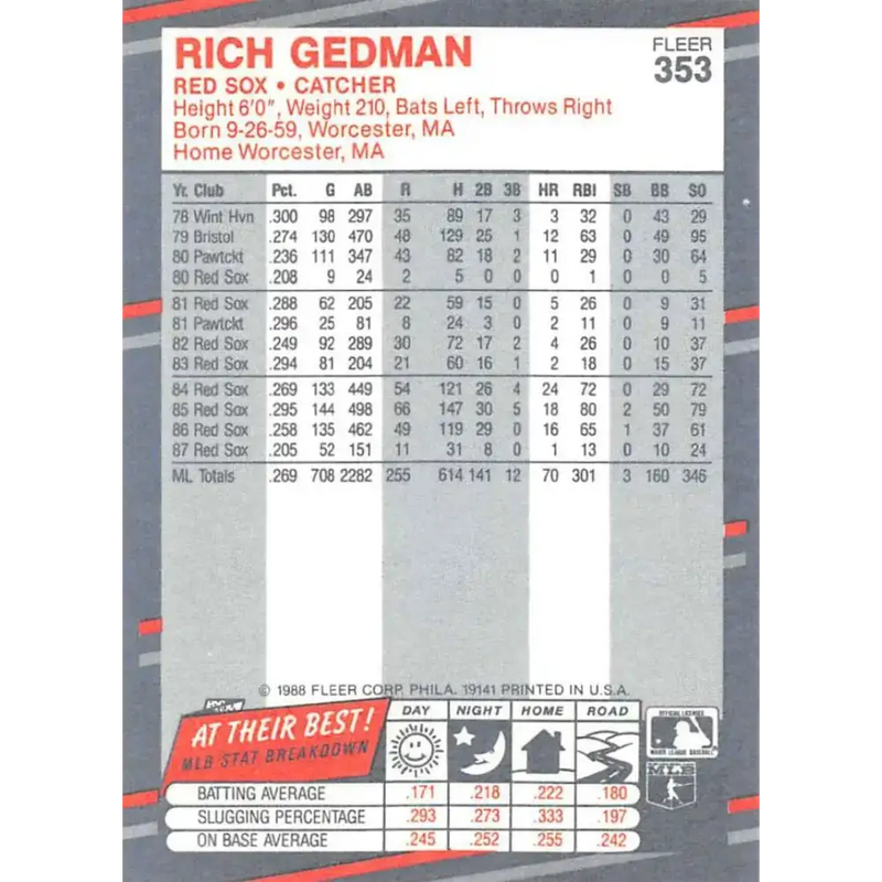 1988 Fleer #353 Rich Gedman EX Excellent Boston Red Sox Baseball Card - Baseball Card Single