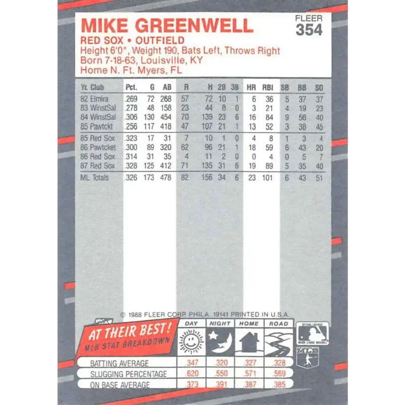 1988 Fleer #354 Mike Greenwell EX Excellent Boston Red Sox Baseball Card - Baseball Card Single
