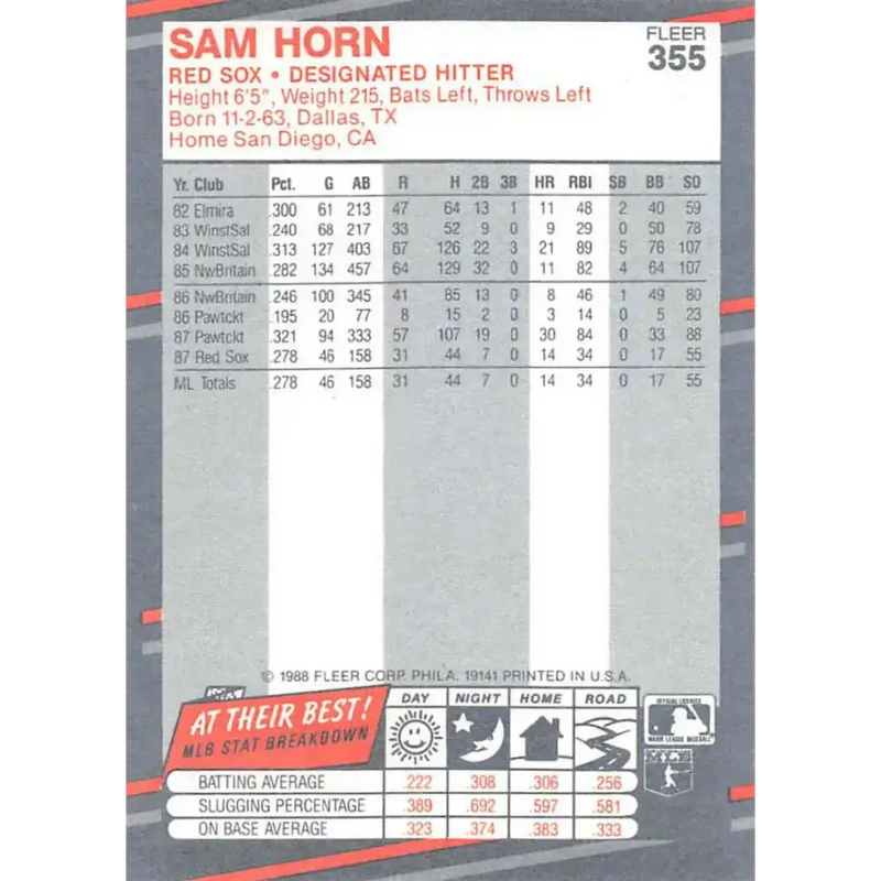 1988 Fleer #355 Sam Horn EX Excellent RC Rookie Boston Red Sox Baseball Card - Baseball Card Single