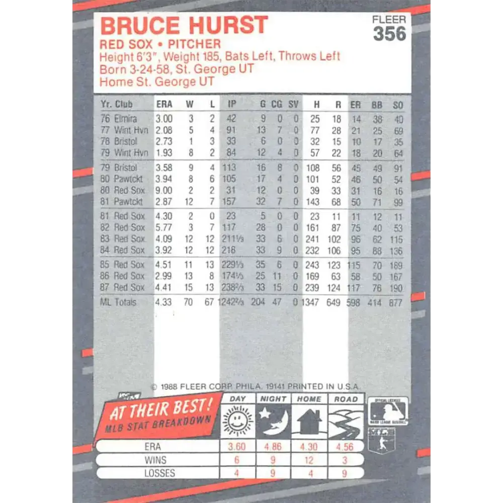 1988 Fleer #356 Bruce Hurst EX Excellent Boston Red Sox Baseball Card - Baseball Card Single