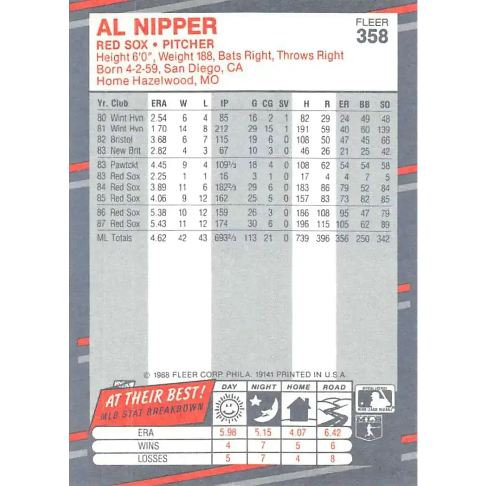 1988 Fleer #358 Al Nipper EX Excellent Boston Red Sox Baseball Card - Baseball Card Single