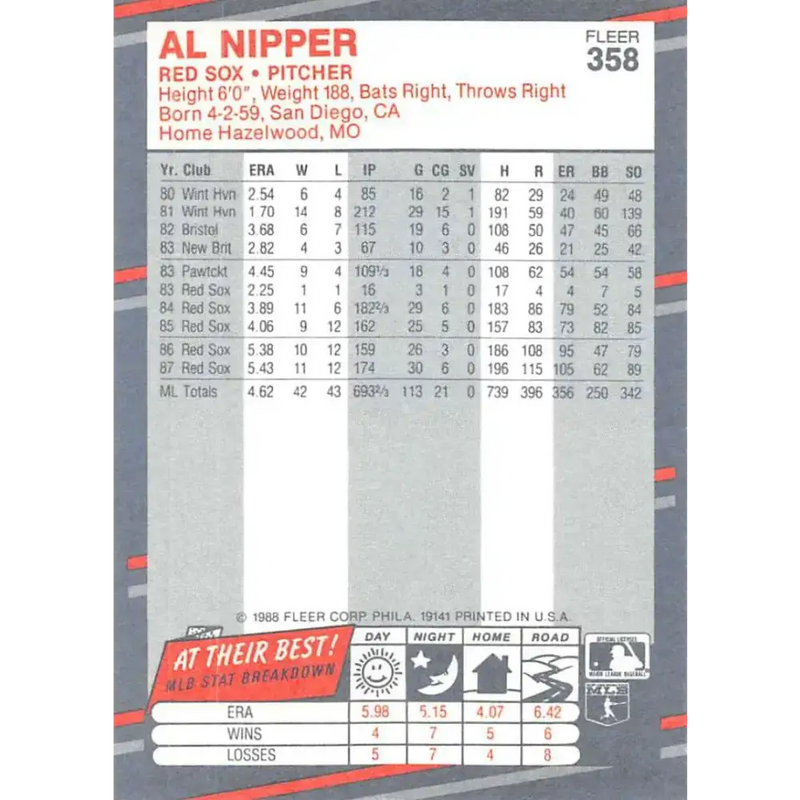1988 Fleer #358 Al Nipper EX Excellent Boston Red Sox Baseball Card - Baseball Card Single