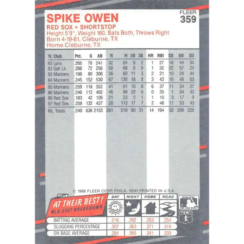 1988 Fleer #359 Spike Owen EX Excellent Boston Red Sox Baseball Card - Baseball Card Single