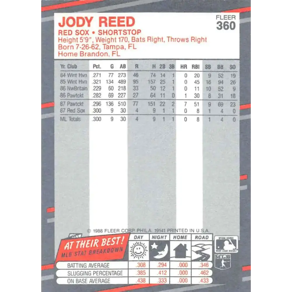 1988 Fleer #360 Jody Reed EX Excellent RC Rookie Boston Red Sox Baseball Card